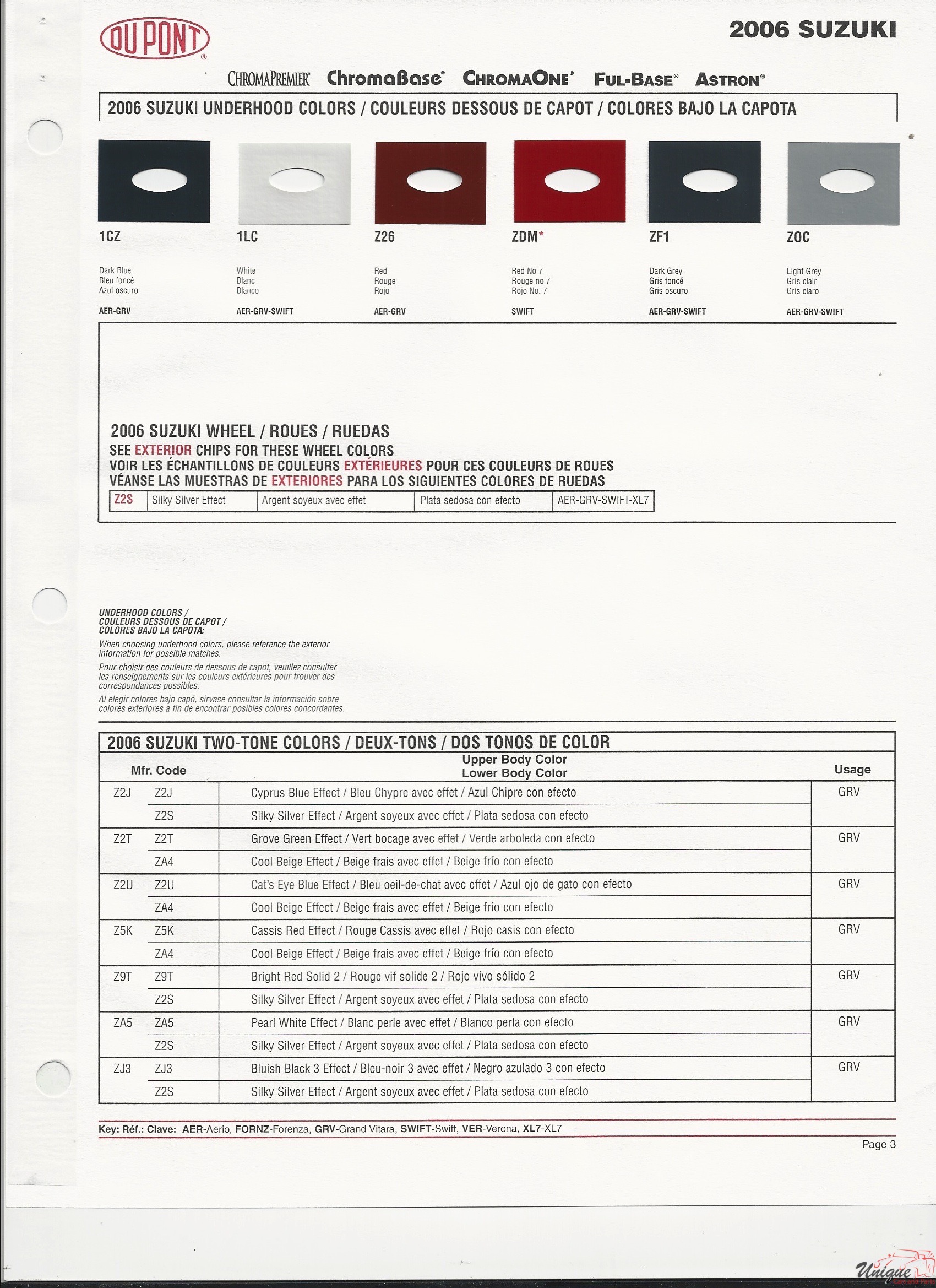 2006 Suzuki-2 Paint Charts